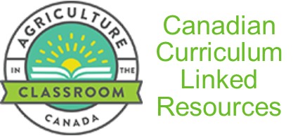 Canadian Curriculum Linked Resources