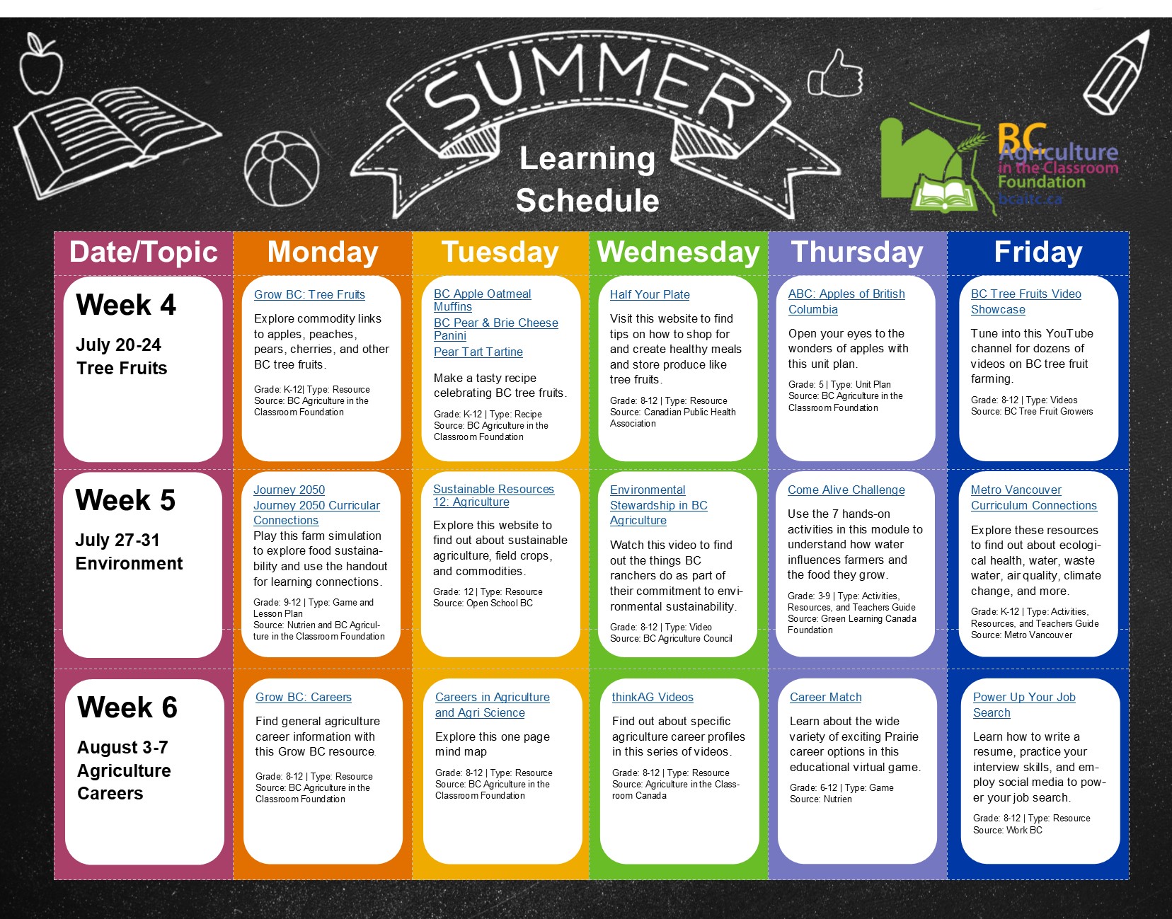 Summer Learning Schedule 4-6