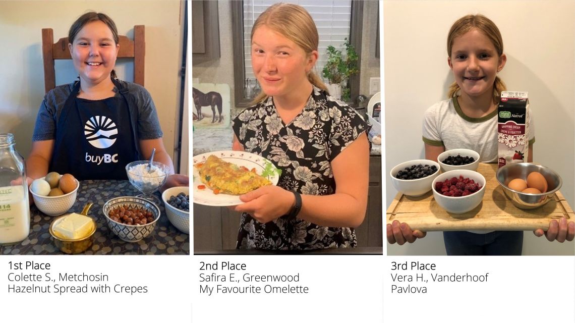 Field to Fork Challenge Winners